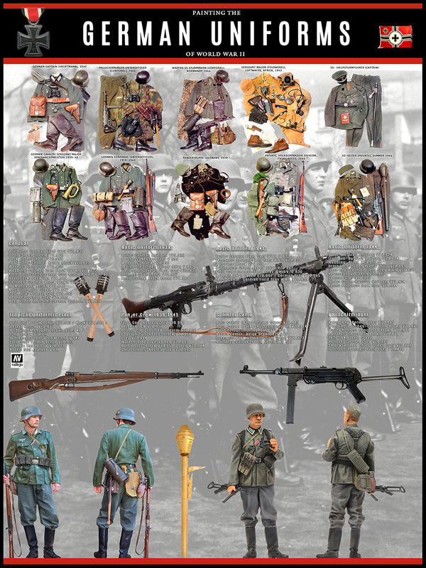 German Soldier Painting Chart 2